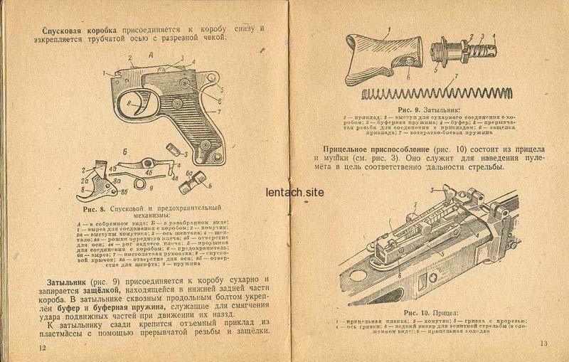 Guide to the use of the German single machine gun MG-42. VI NKO USSR 1944 - Weapon, Machine gun, , Longpost