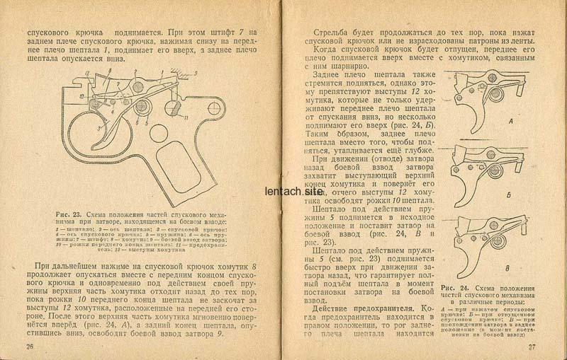 Guide to the use of the German single machine gun MG-42. VI NKO USSR 1944 - Weapon, Machine gun, , Longpost