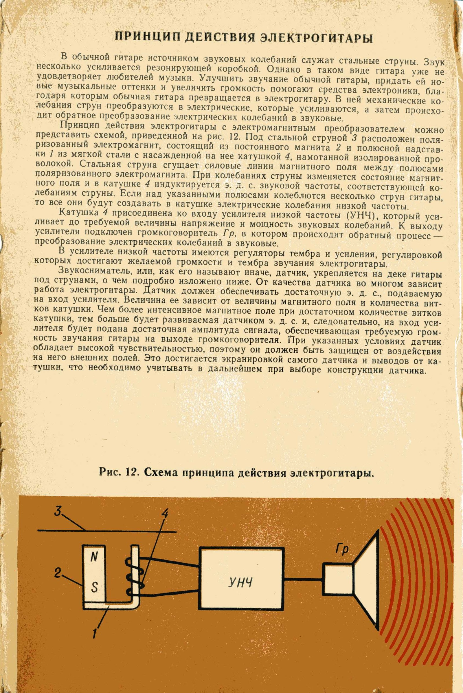 Звукосниматель своими руками - Моё, Звукосниматель, Электрогитара, Журнал, Скан, Длиннопост