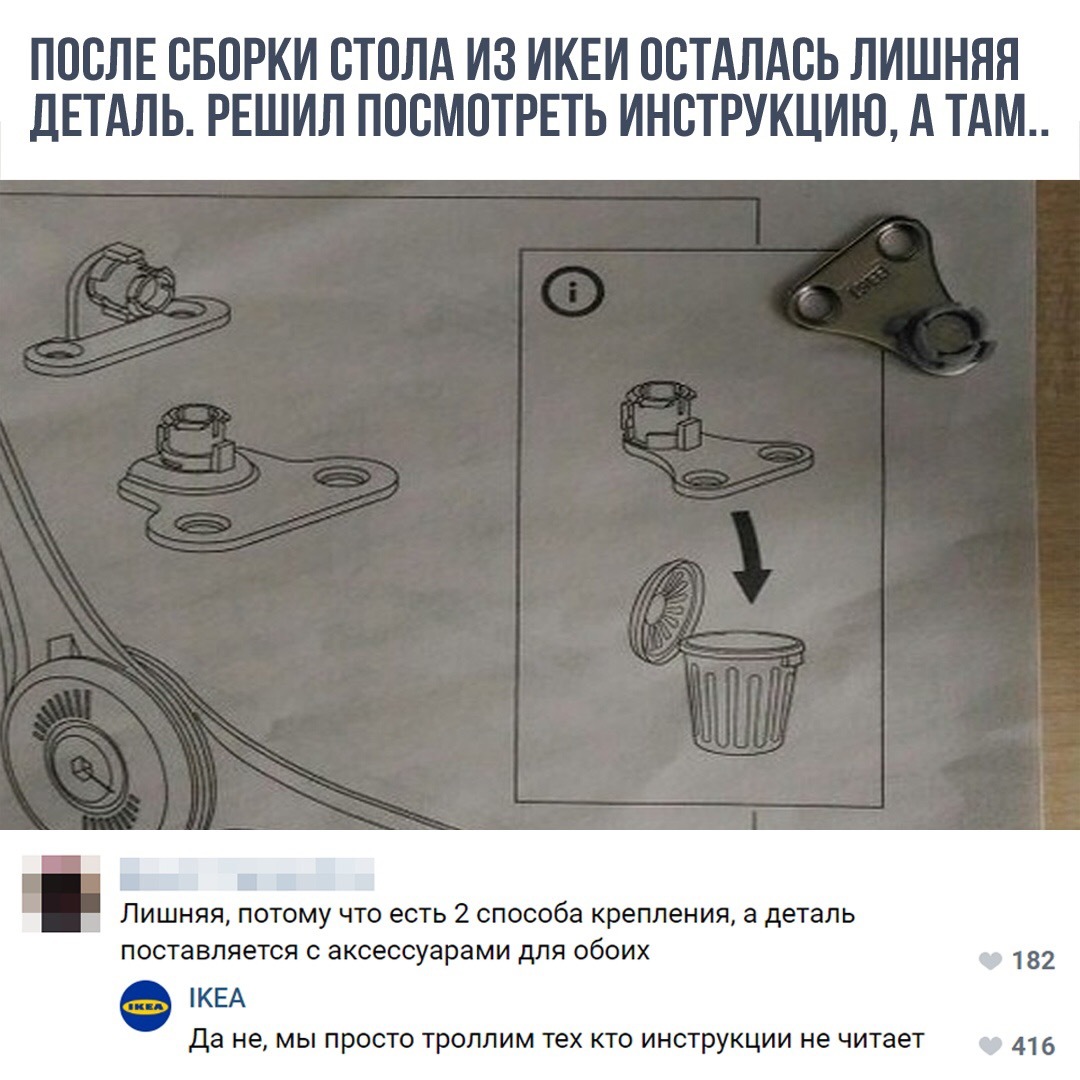 Запчасти для стола икеа