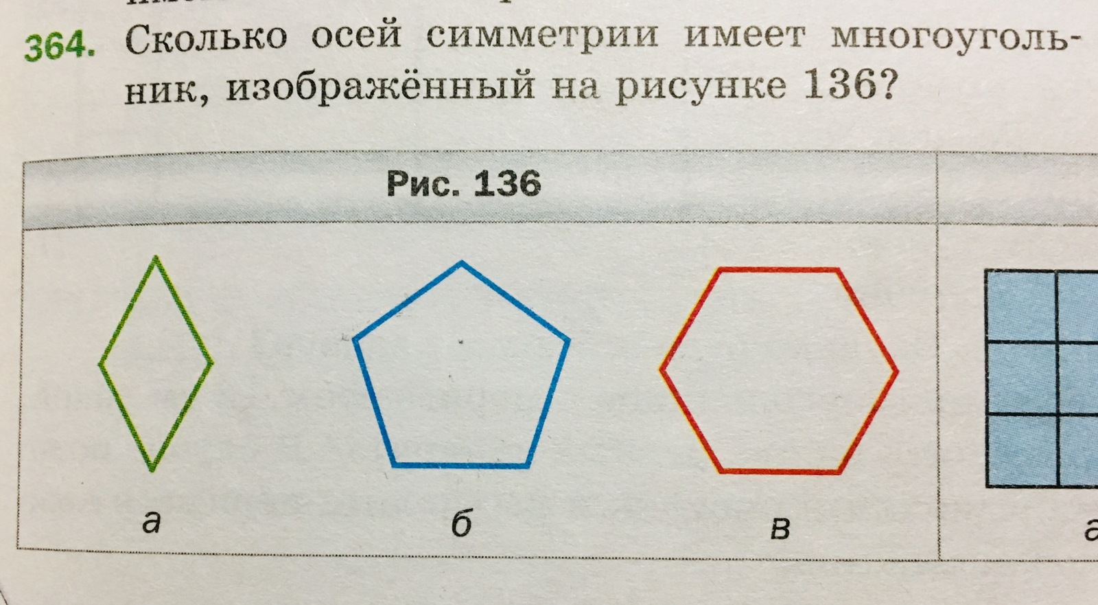 Симметричные многоугольники