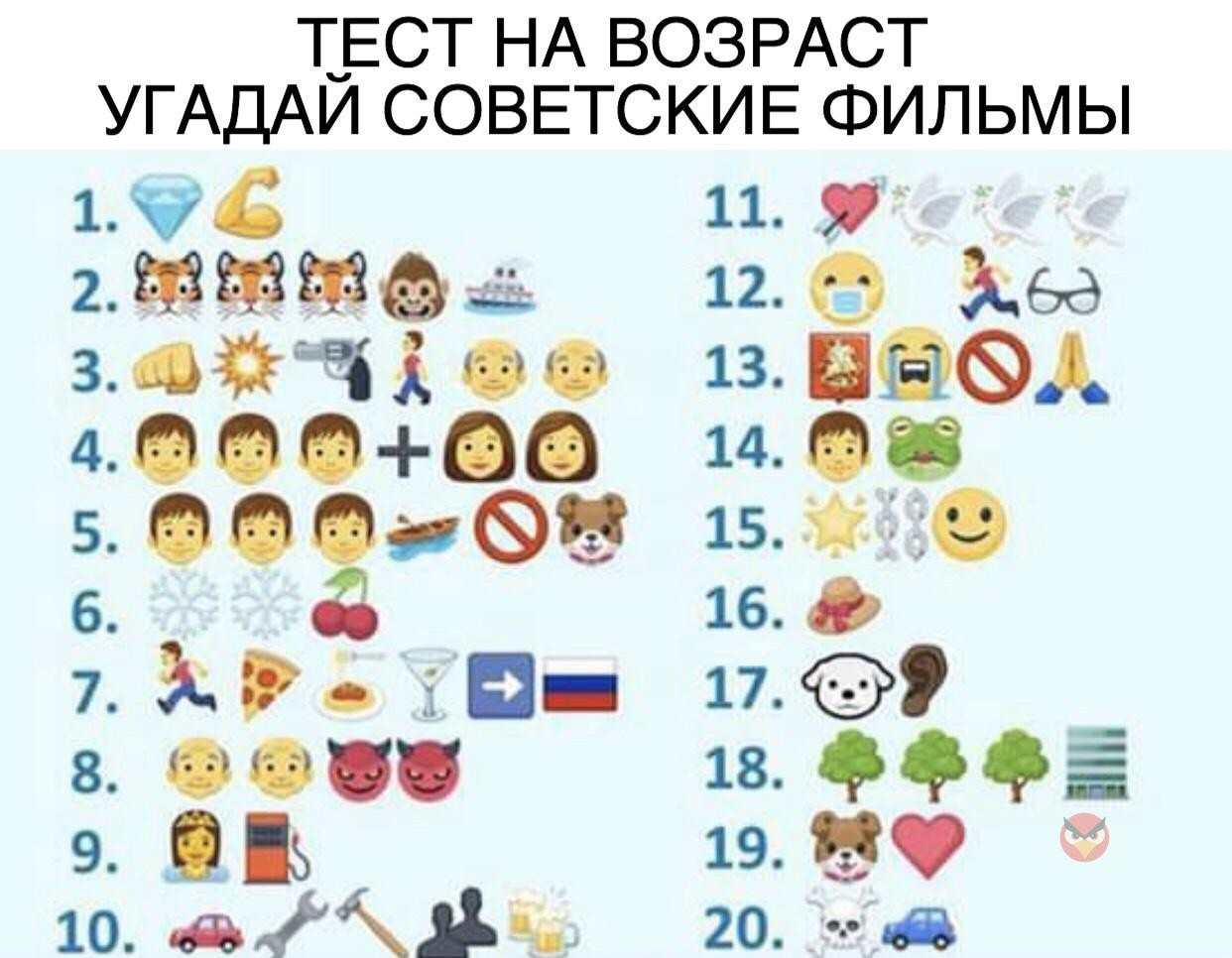 Угадай диагноз по картинке