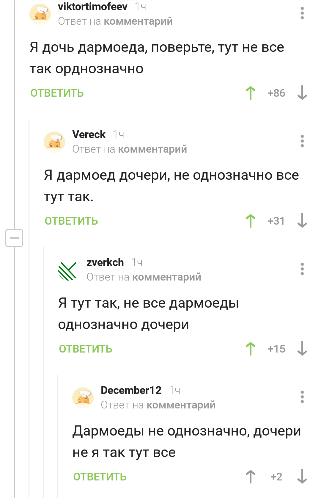 Комментарии #34. Дармоеды - Юмор, Комментарии на Пикабу, Комментарии, Wbgcomments, Скриншот