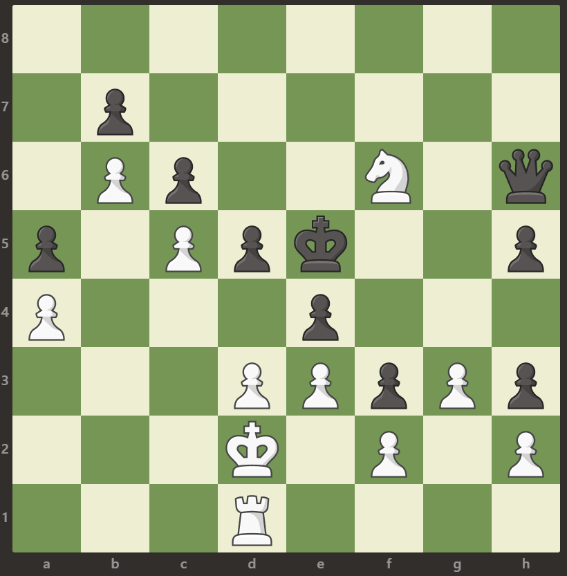 White starts and draws! - Chess, Task, Stalemate