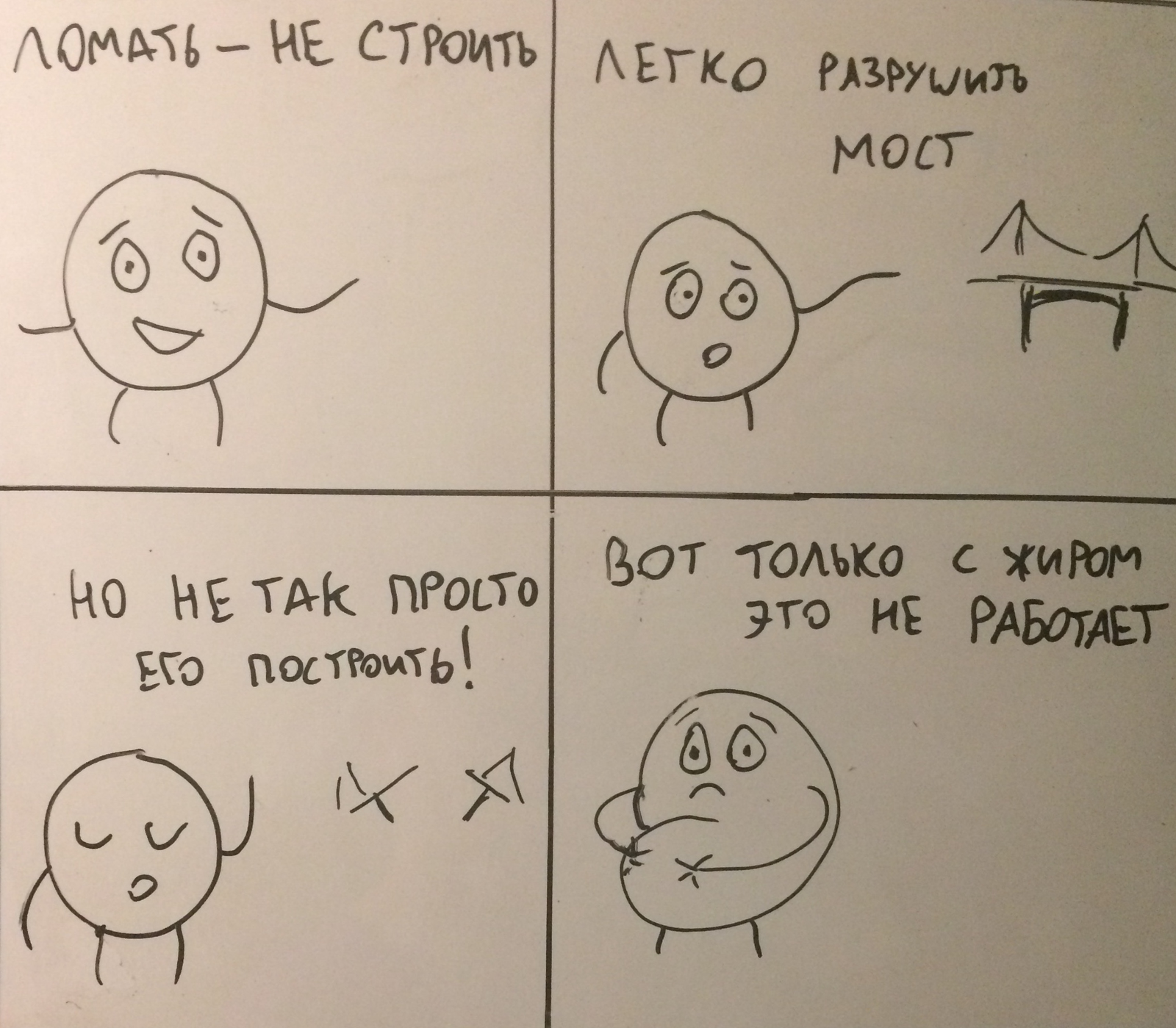 А вы уже пришли в себя после новогоднего стола? :) - Моё, Комиксы, Жир, Ломать, Мост, Рукожоп