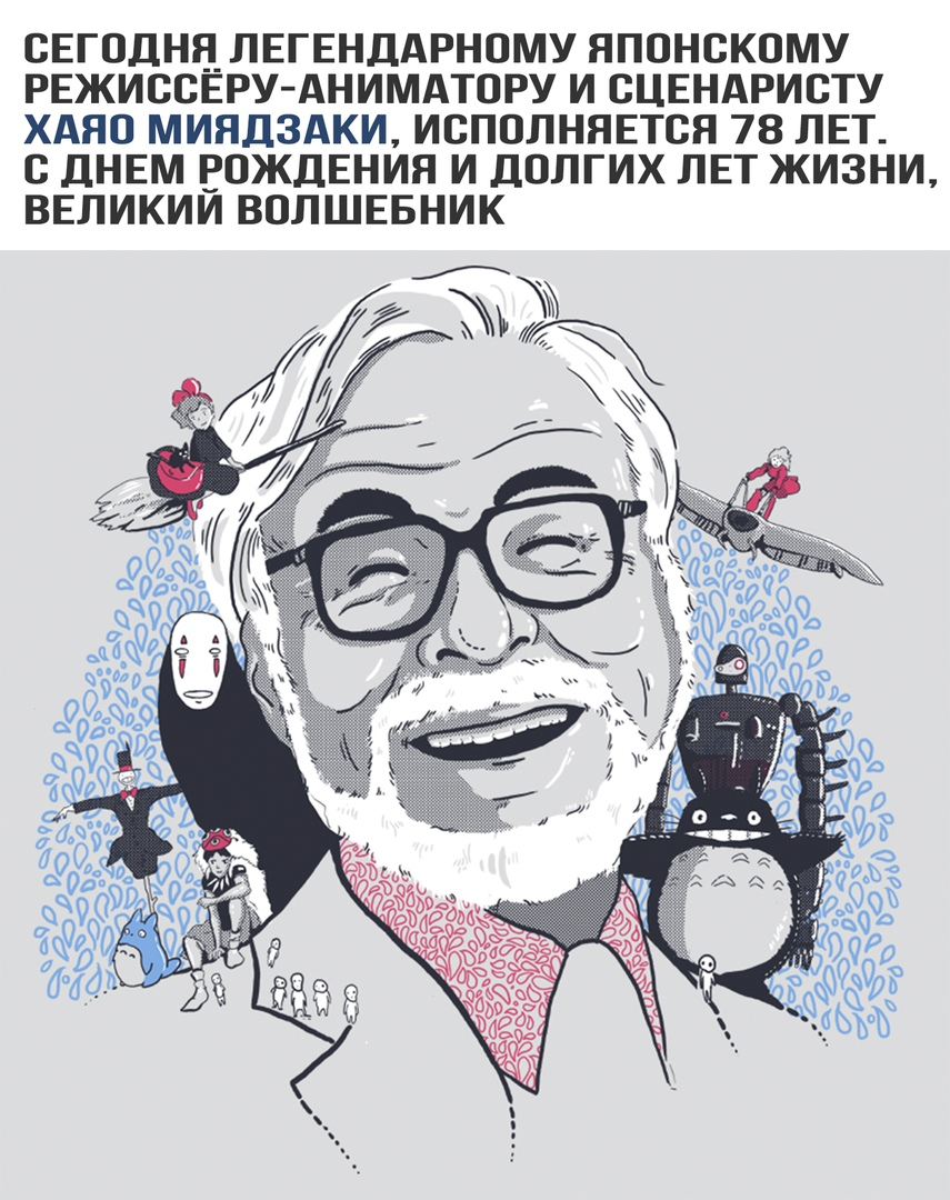 Hayao Miyazaki - Hayao Miyazaki, Birthday, Anime