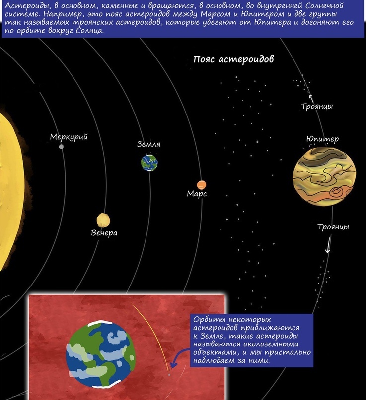 Ultima Thule - Space, Astronomy, NASA, New horizons, The science, Longpost