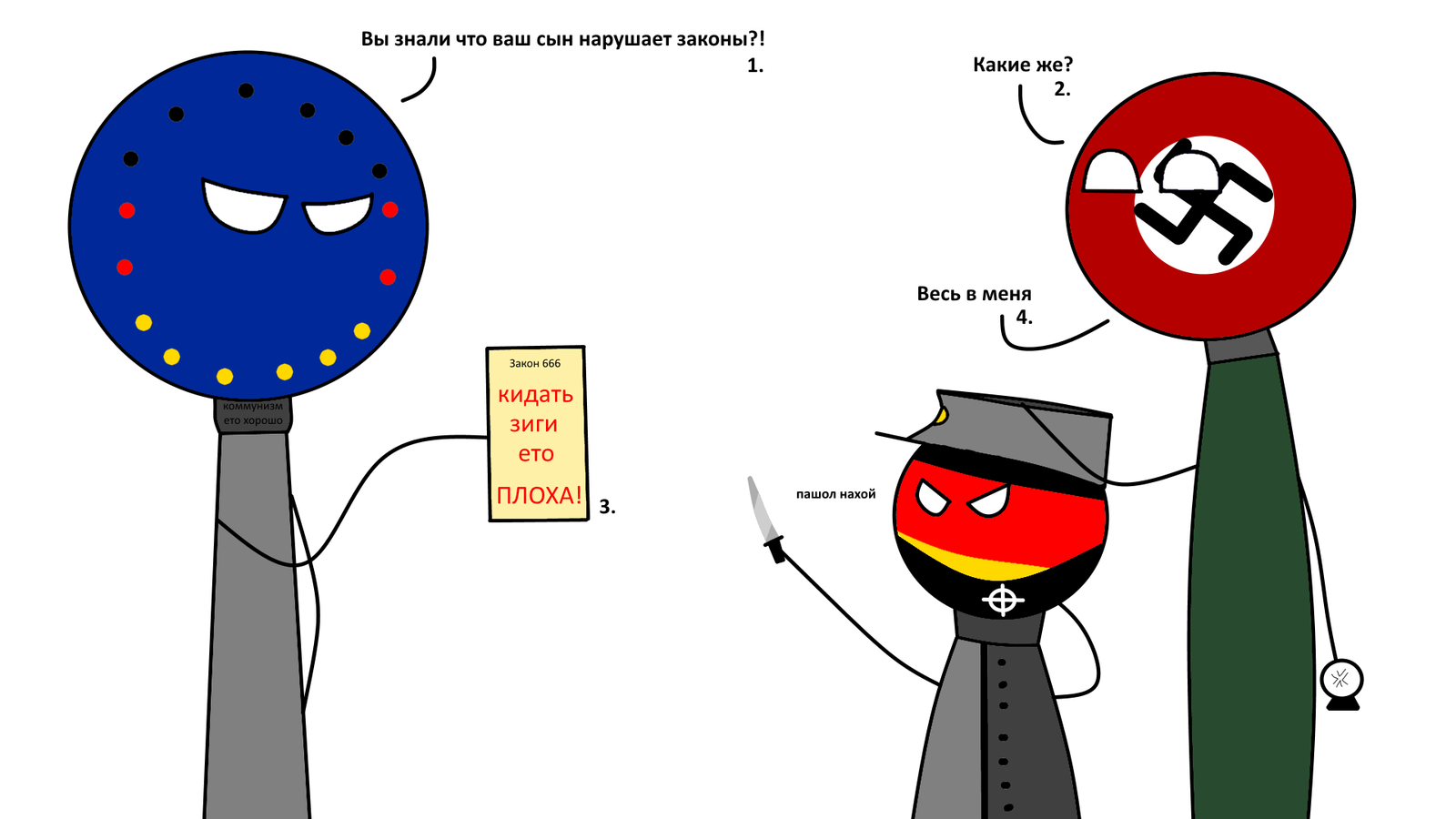 Briefly about Zigi - My, Countryhumans, , , Nazi, European Union