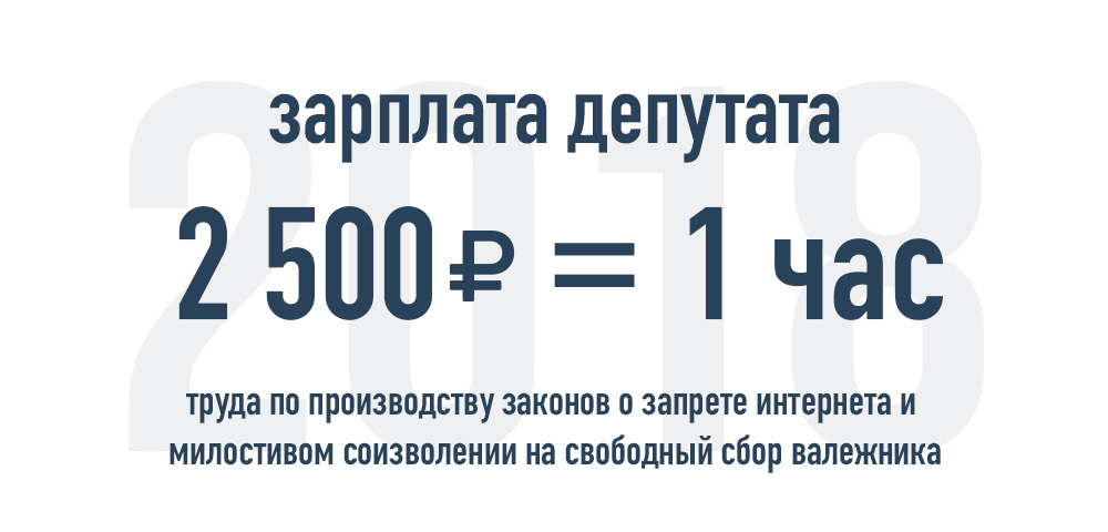 Законопроект депутата Милонова о запрете коммерческого суррогатного материнства в России - Моё, Суррогатное материнство, Милонов, Константин Свитнев, Длиннопост, Виталий Милонов