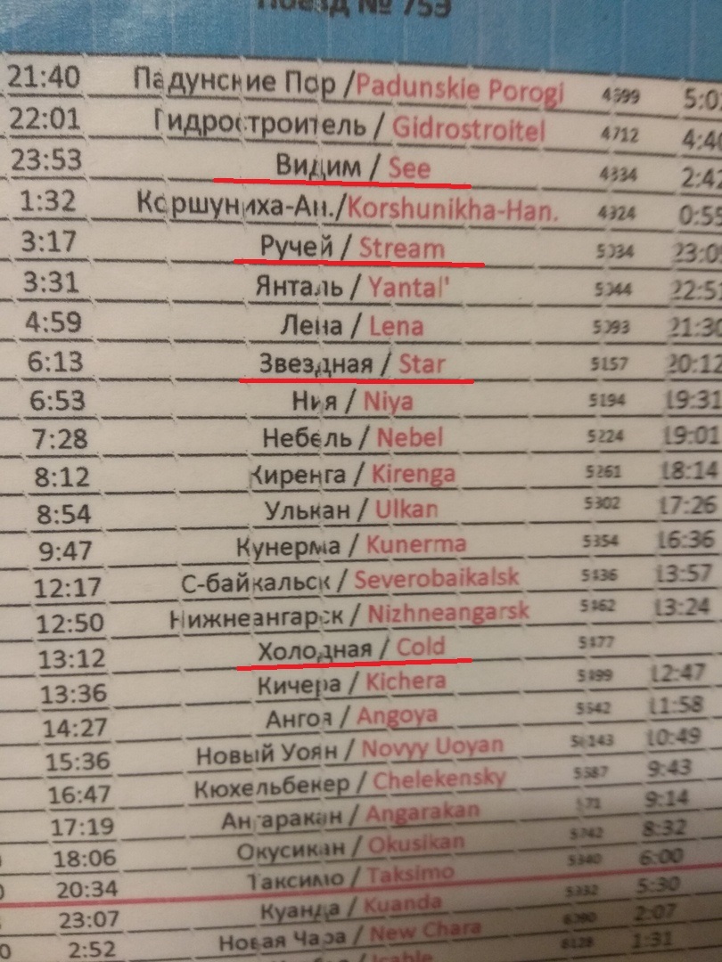 Расписание поездов северобайкальск. Расписание поездов Падунские пороги. Остановки поезда Северобайкальск. Расписание поездов Киренга. Расписание автобусов Северобайкальск Кичера.