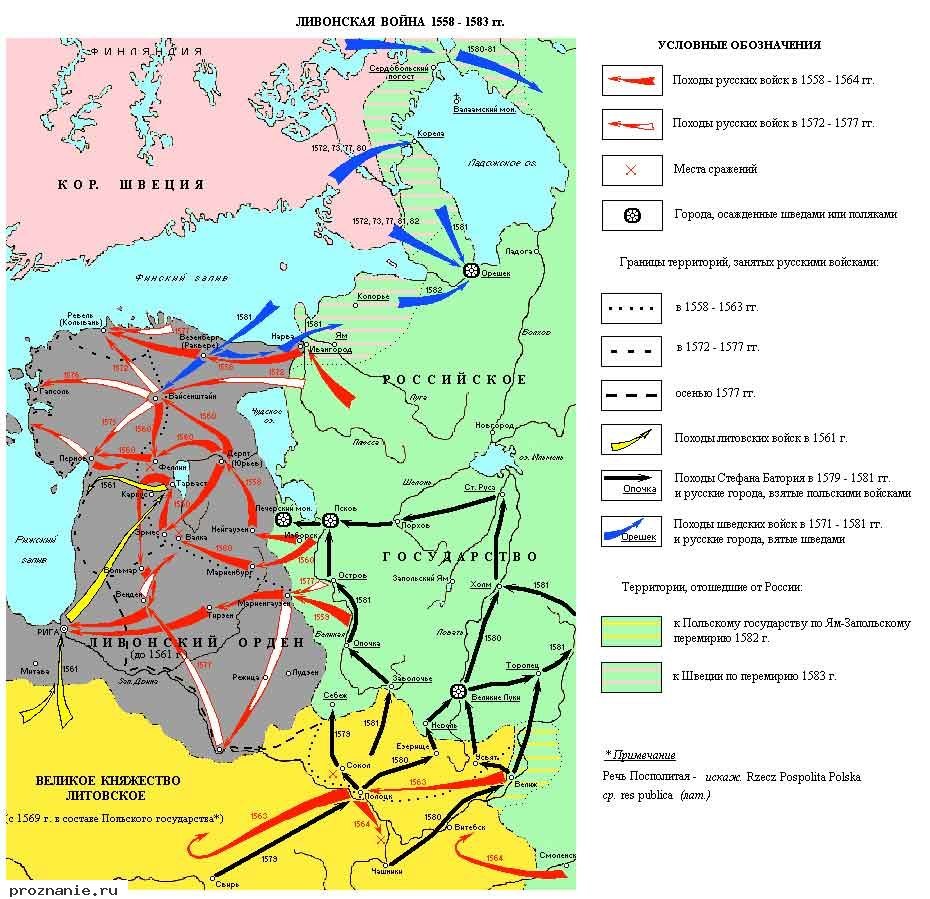 Ivan the Terrible and all all all. Part one. - Ivan groznyj, История России, Crimean Khanate, Story, Livonian Order, Livonian War, Longpost, Shuisky