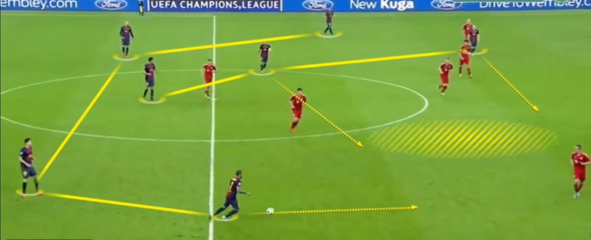 Tiki-taka. Barcelona's big loss to Bayern in the 2012/2013 Champions League - My, Football, Barcelona, Bavaria, , Pass, Tiki Taka, Video, Longpost, Barcelona Football Club