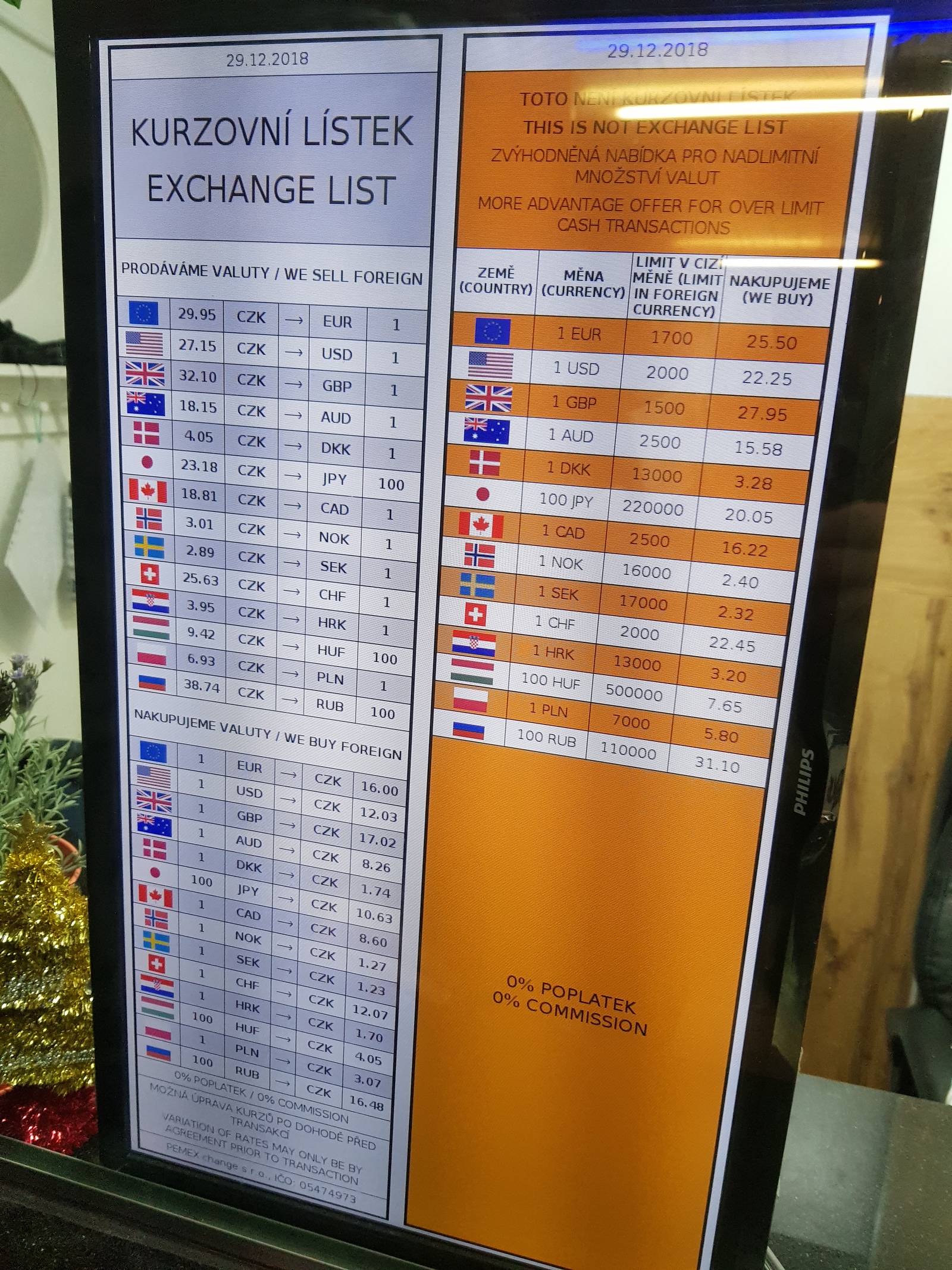 Обмен валют прага банки омск курс обмена валюты