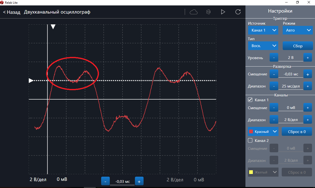 Help explain generator graph - My, Physics, Electricity