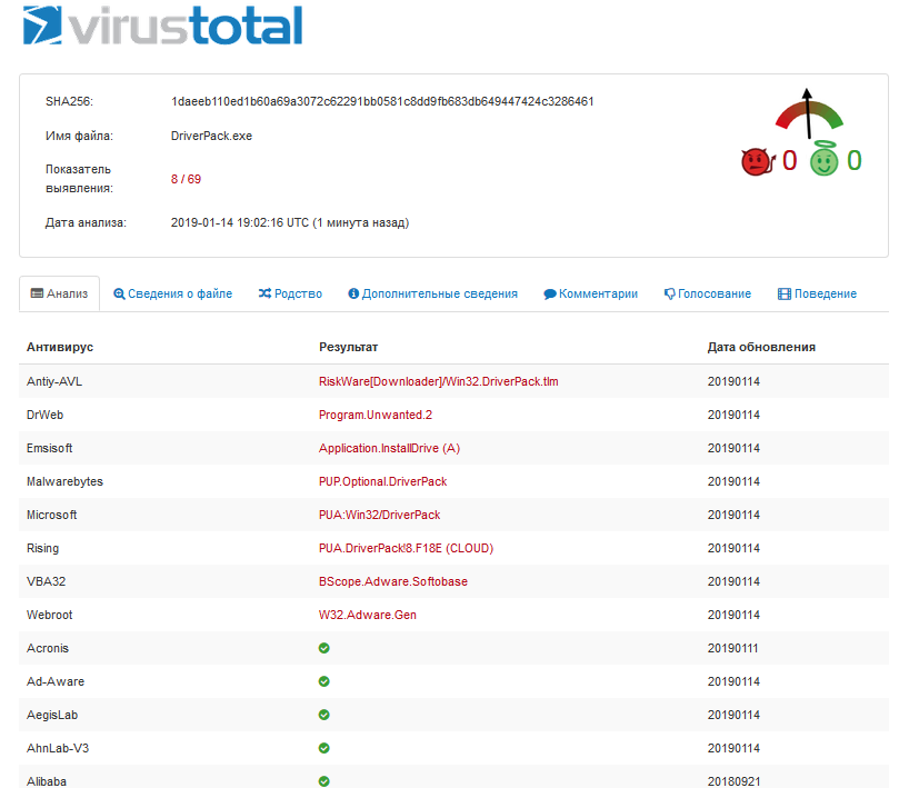 Why does Driver Pack Solution find viruses - My, , , Virus, , , 