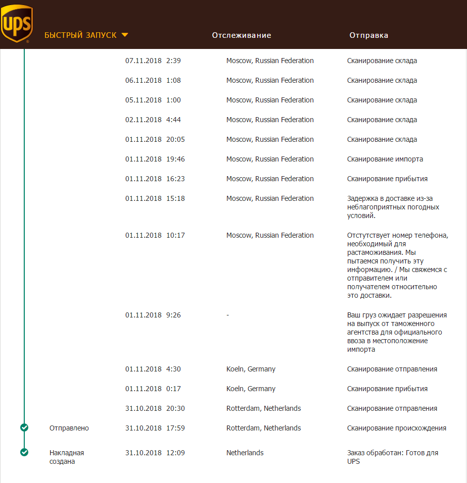 Как я в московском ЦУМе куртку купил... - Моё, Покупка, ЦУМ, Брак, Законы РФ, Клиенты, Длиннопост, Закон