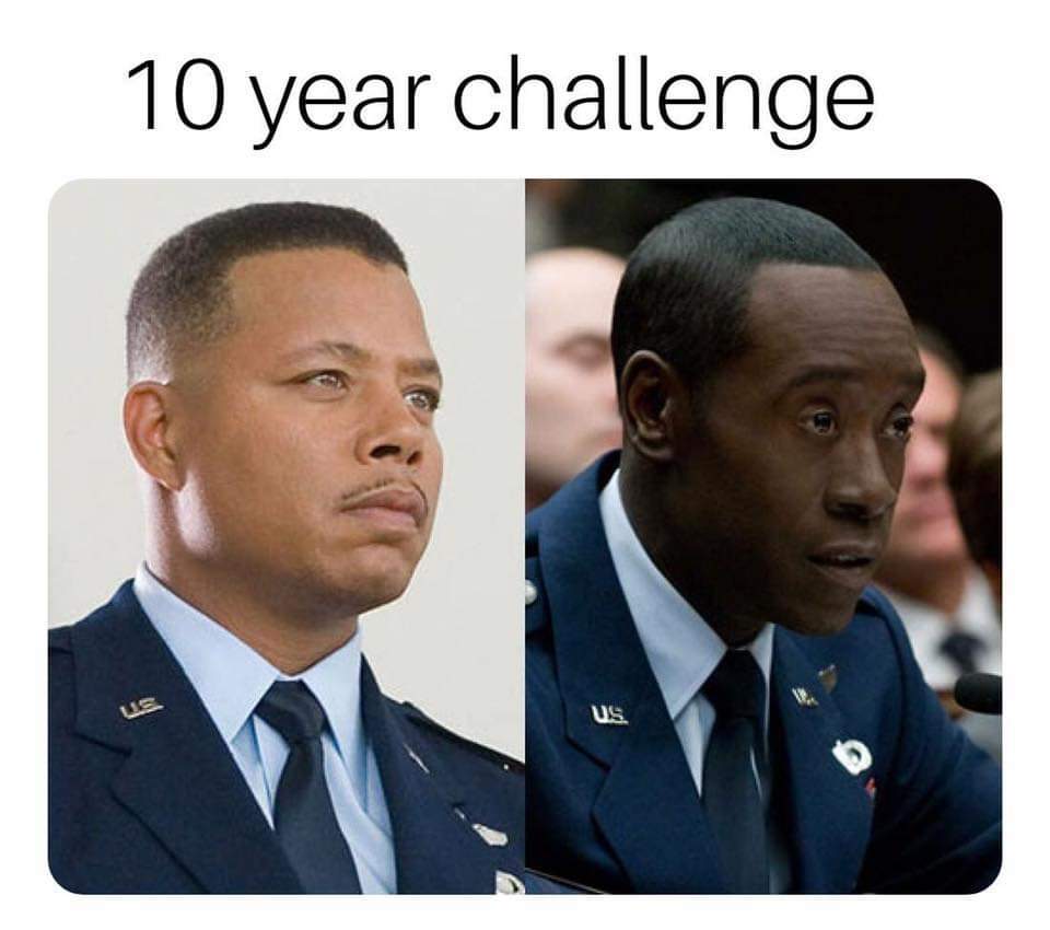 All blacks on one face - 10yearschallenge, iron Man, , Reddit