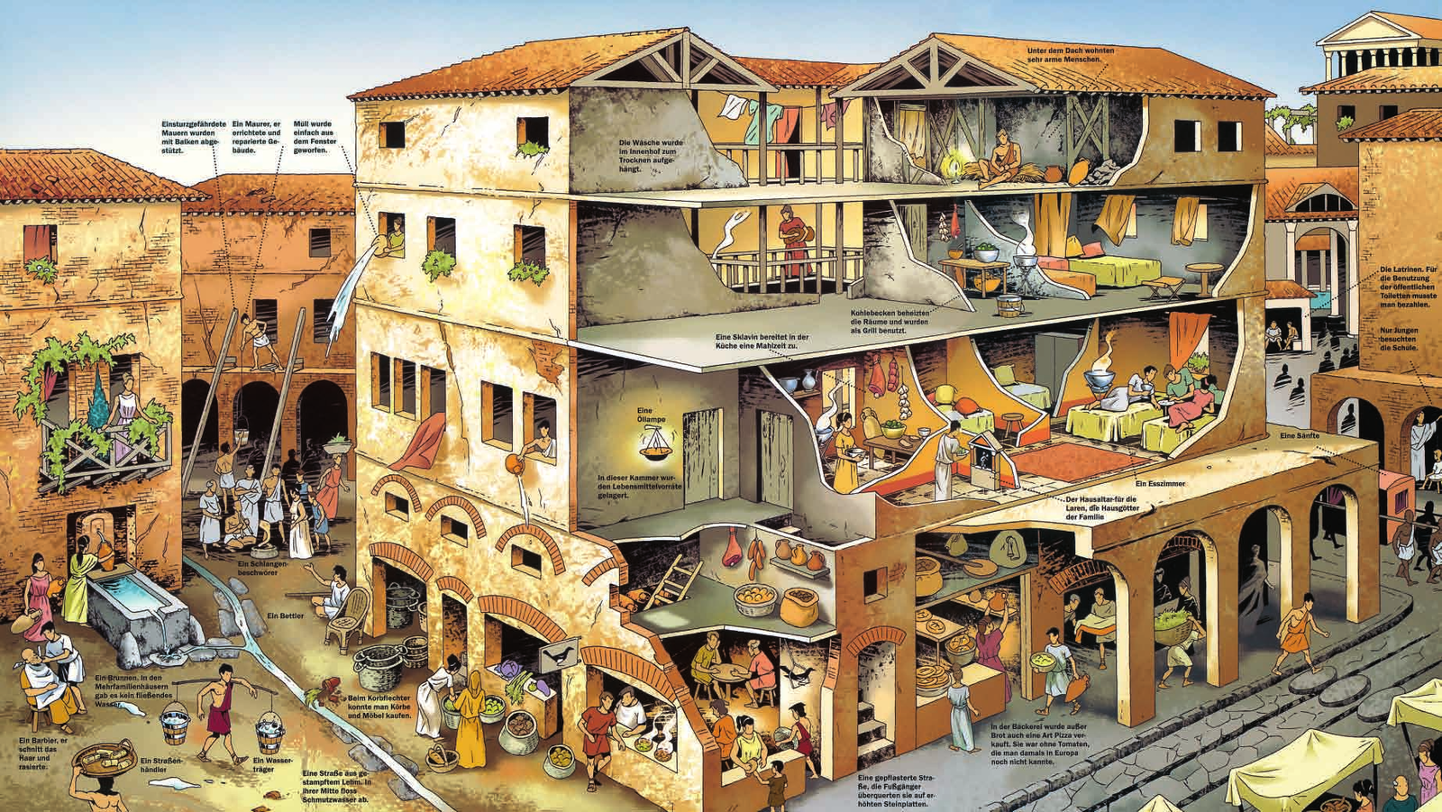 Древний Рим: коммуналка, квартиранты и строительный брак | STENA.ee