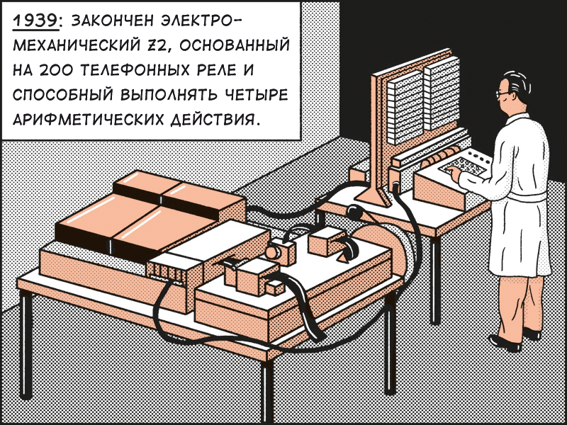 Немецкий комикс о создании первого компьютера (мой перевод) - Моё, Наука и техника, Компьютер, История компьютера, Конрад Цузе, Комиксы, Перевод, Германия, Длиннопост