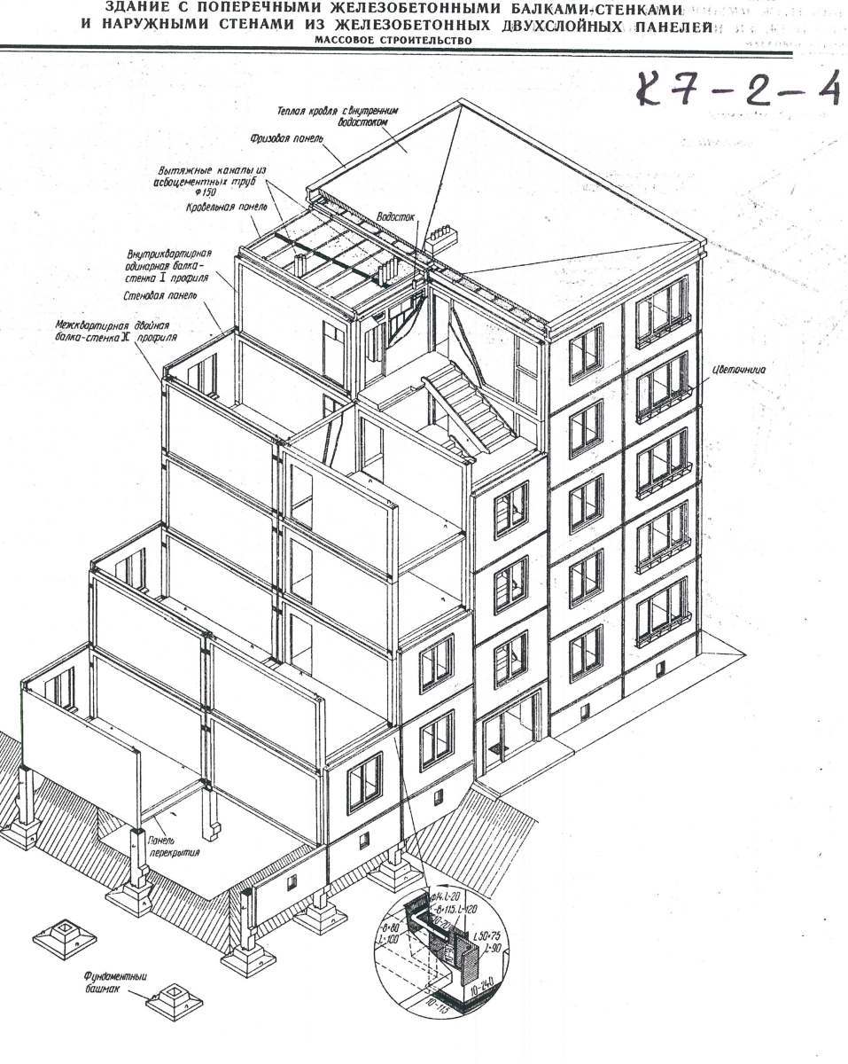 Khrushchev. Why do we live in rectangles? - Longpost, , , Stalin, Khrushchev, Khrushchev, Panel house, , Nikita Khrushchev