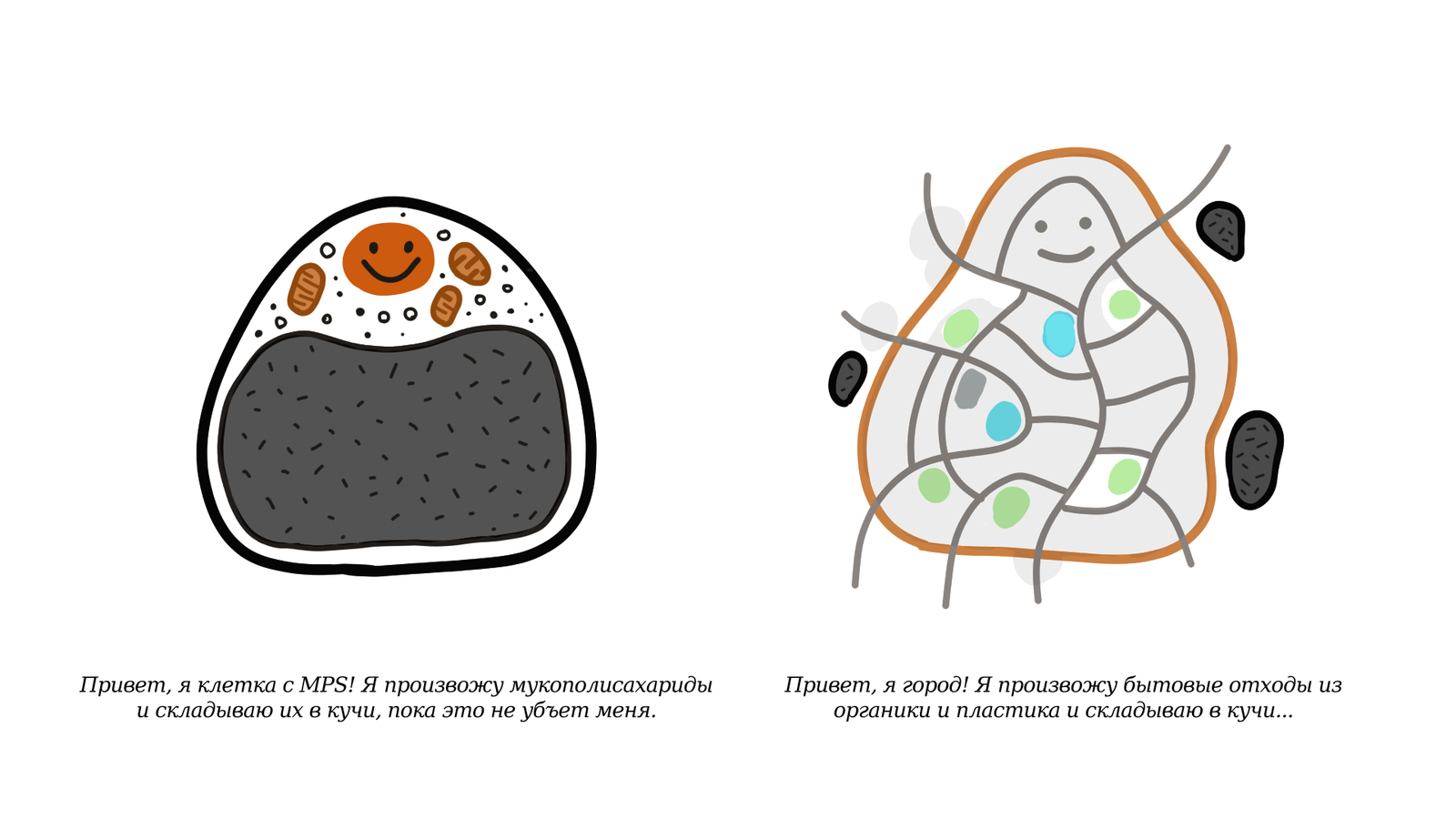 Treatment of storage disease - My, Ecology, Garbage, Processing, , Society, Town, Longpost, Separate garbage collection