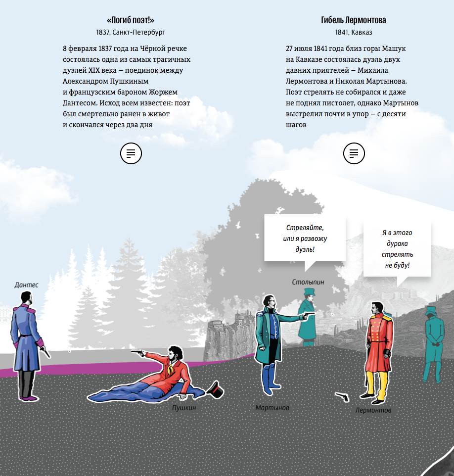 History of the Russian duel, or Honor above all Infographics RIA Novosti - Duel, Alexander Sergeevich Pushkin, D'Anthes, Infographics, Риа Новости, Longpost