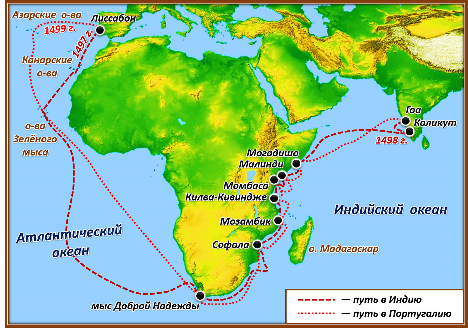 White masters of the black continent - Longpost, Story, Africa, Borax