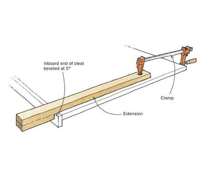 How to lengthen a clamp. - Clamp, Carpenter, Adaptation