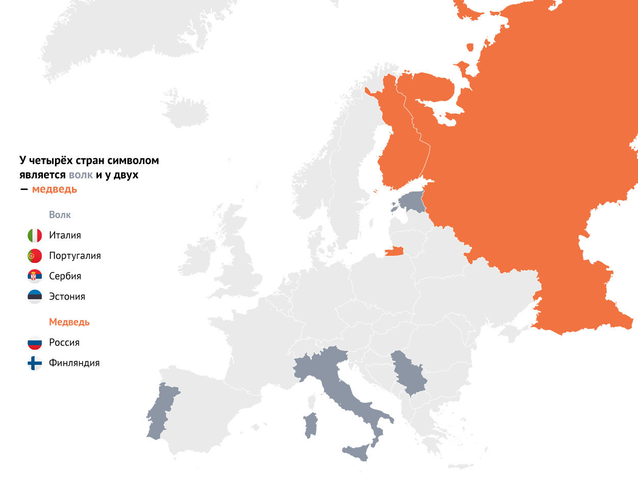 44 European countries and their national animals - Europe, Animals, Symbol, Geography, Longpost, Symbols and symbols