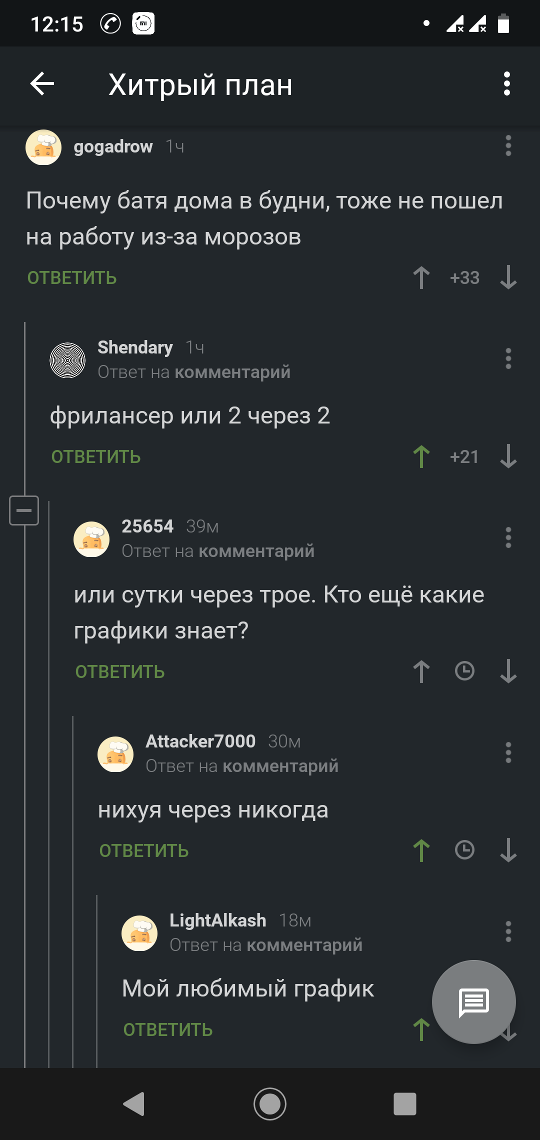 Наш любимый график - Комментарии на Пикабу, График работы, Мат, Комментарии, Скриншот