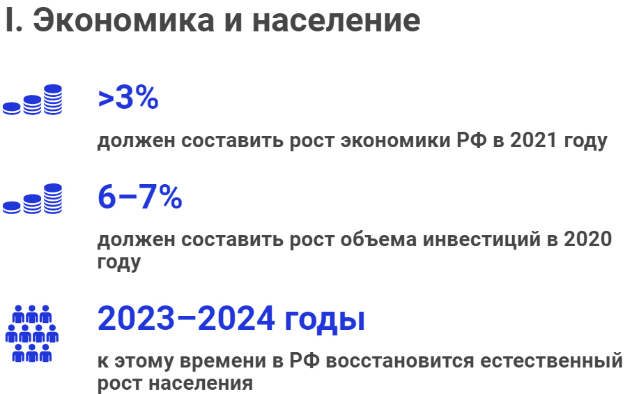 Послание Владимира Путина Федеральному собранию — 2019 - Общество, Политика, Россия, Президент, Владимир Путин, Федеральное собрание, Kremlinru, США, Видео, Длиннопост