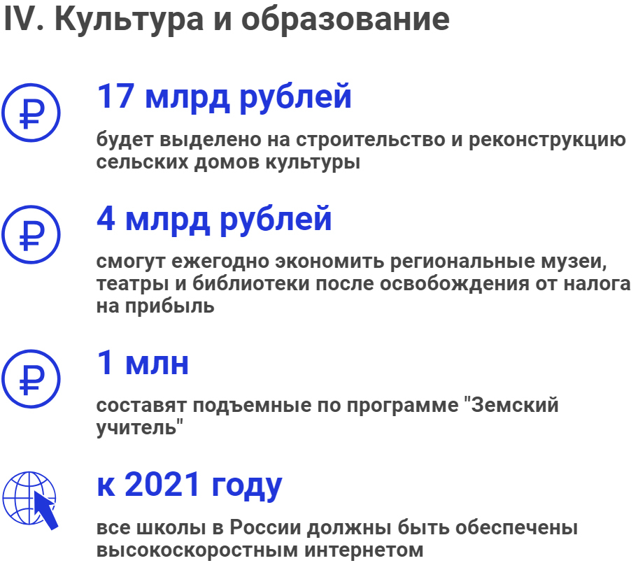 Послание Владимира Путина Федеральному собранию — 2019 - Общество, Политика, Россия, Президент, Владимир Путин, Федеральное собрание, Kremlinru, США, Видео, Длиннопост