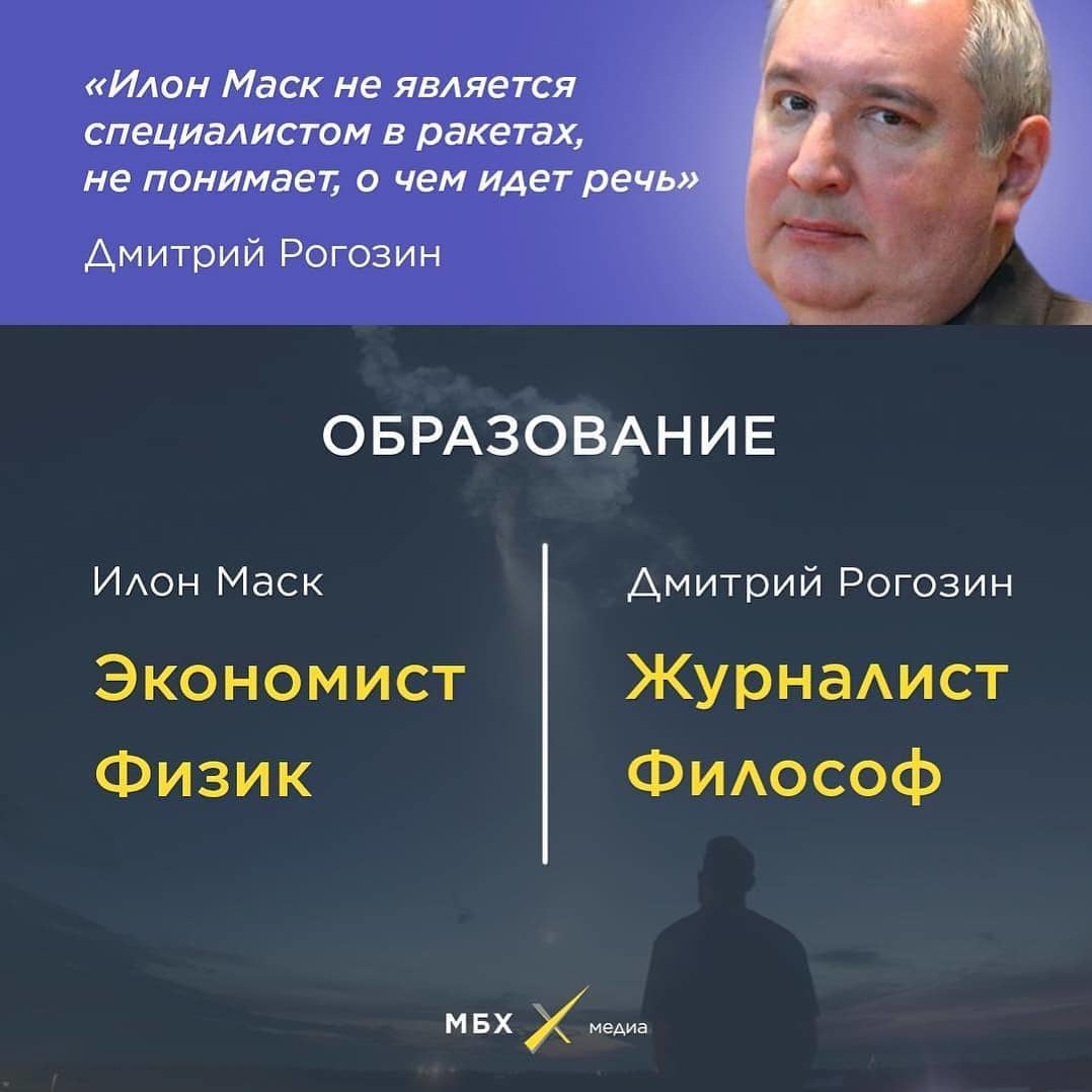 Rogozin VS Elon Musk - Dmitry Rogozin, Elon Musk