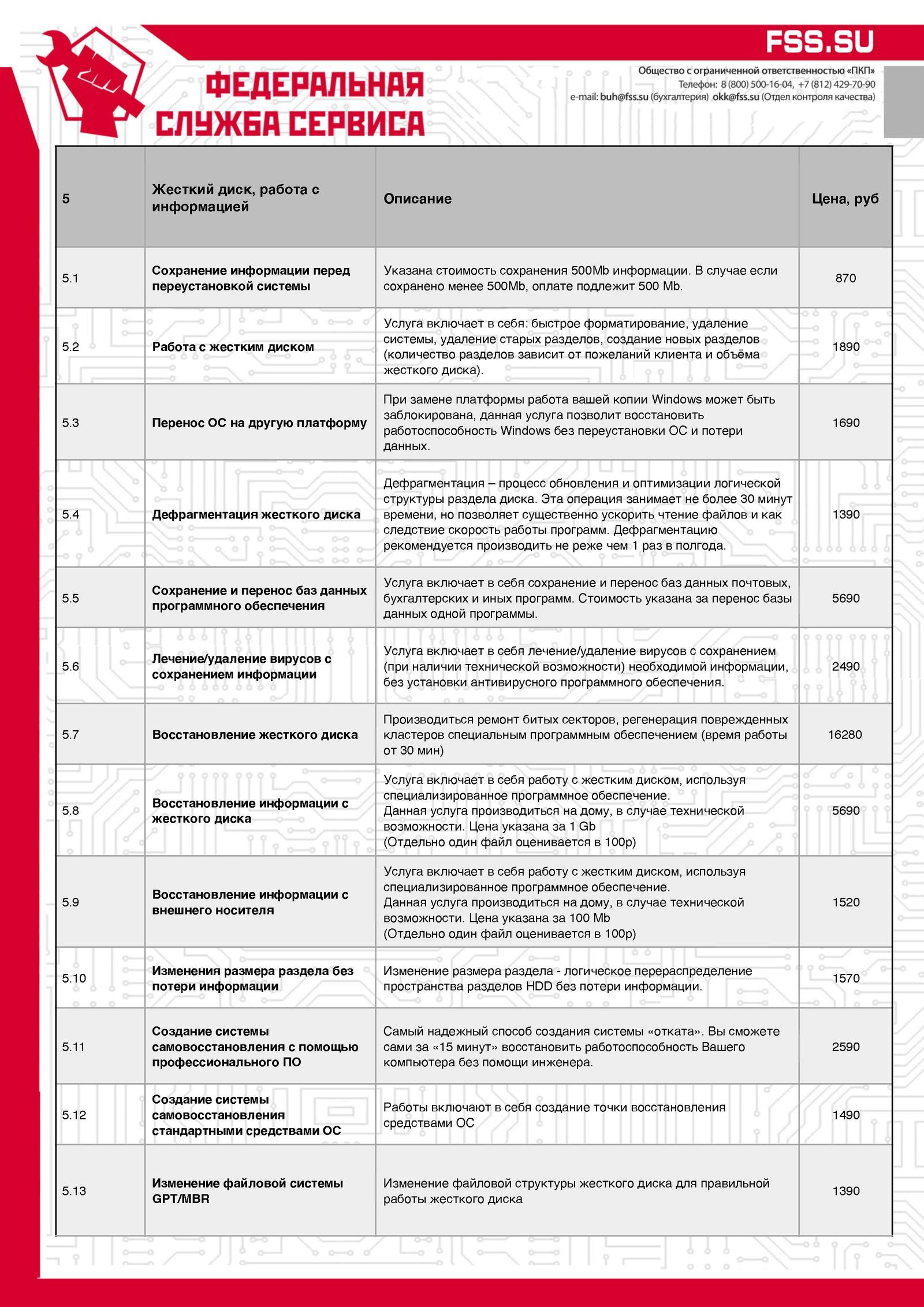 Доверчивый человек не мамонт... - Моё, Жадность, Фсс, Длиннопост