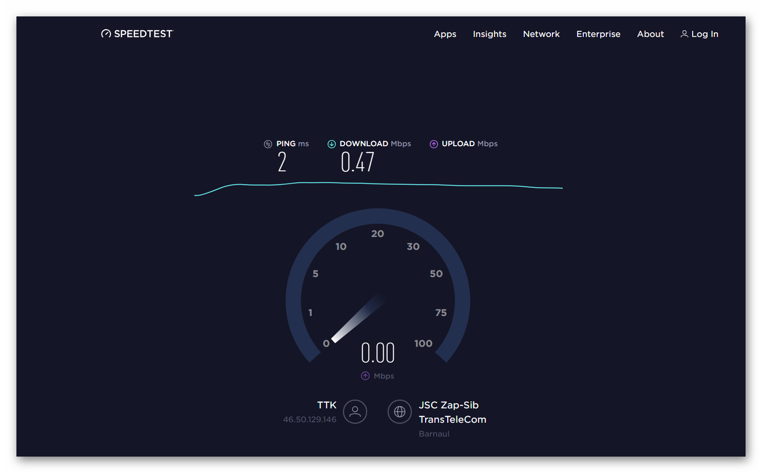 Internet speed in TTK Western Siberia - My, Ttk, , Internet, Longpost, No rating