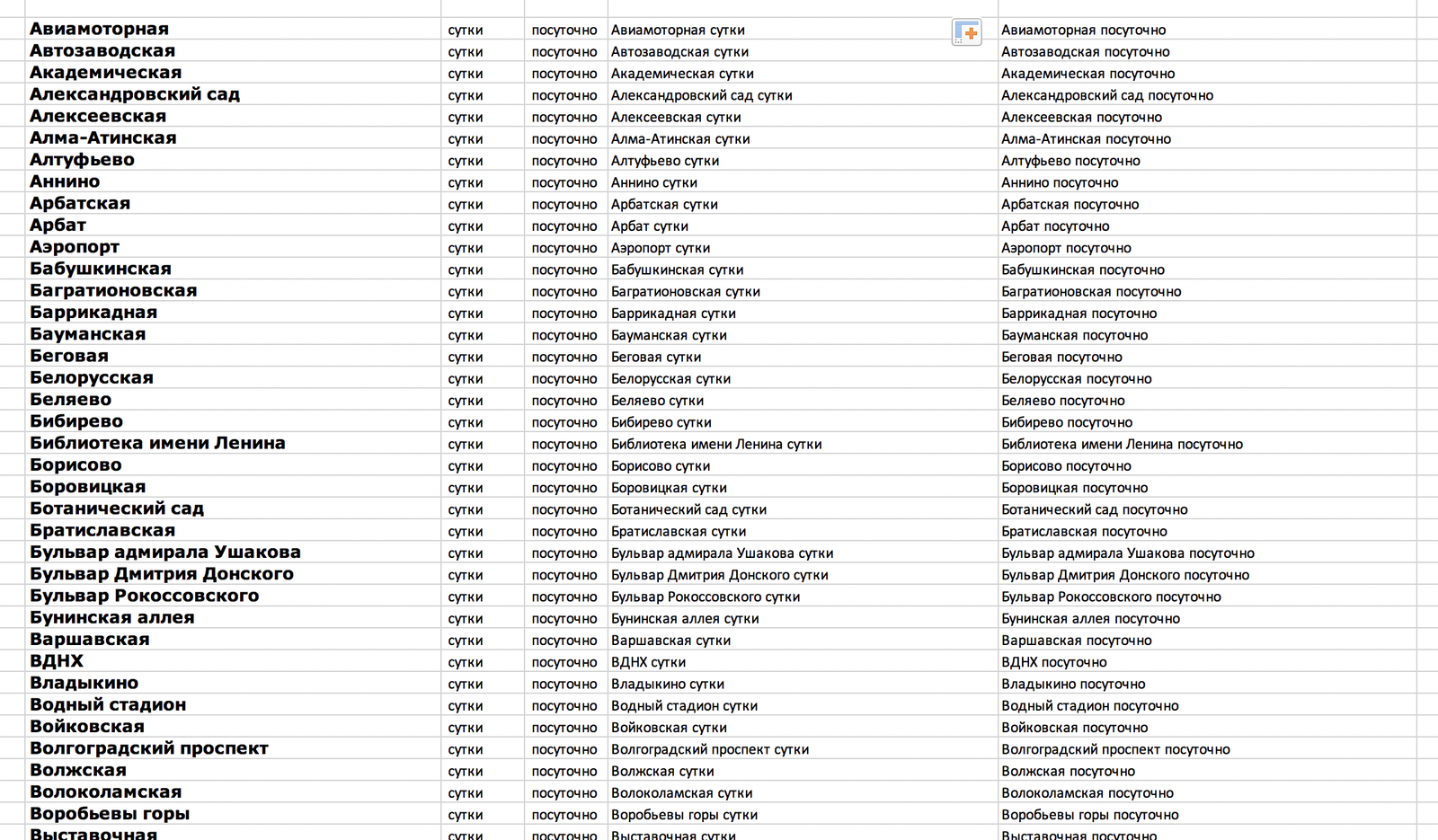 В каком районе Москвы лучше снять квартиру для посуточной аренды? | Пикабу