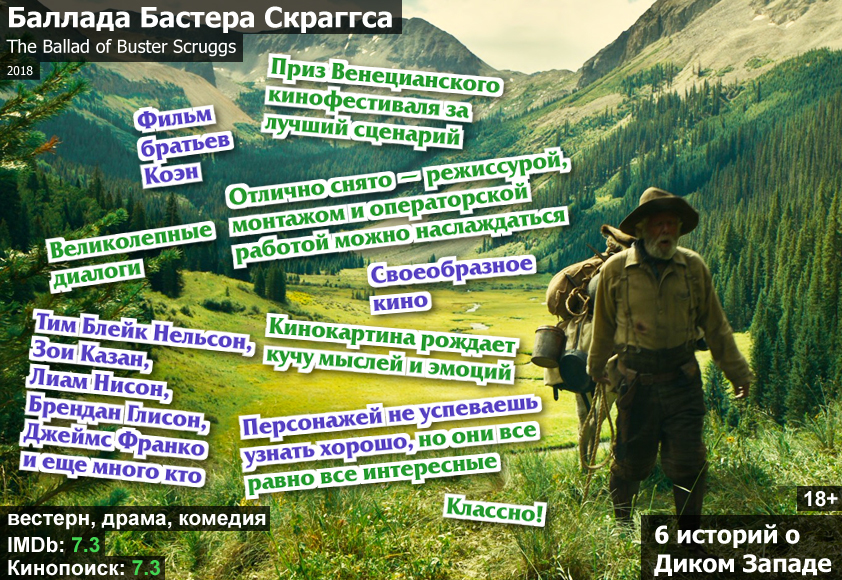 Экспресс-рецензии: узнать самое важное о фильмах за несколько секунд - Моё, Экспресс-Обзор, Фильмы, Рецензия, Длиннопост