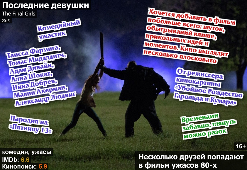 Экспресс-рецензии: узнать самое важное о фильмах за несколько секунд - Моё, Экспресс-Обзор, Фильмы, Рецензия, Длиннопост