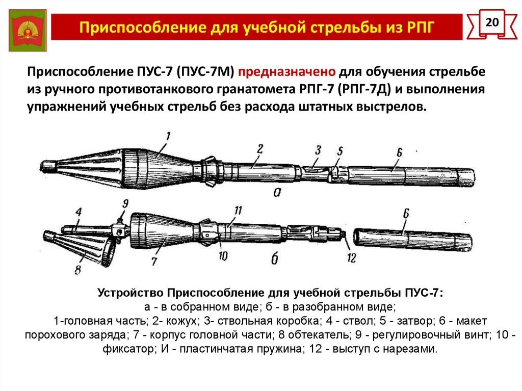 Назначение рпг. Приспособление учебной стрельбы пус РПГ-7. ТТХ гранатомета РПГ-7. Комплектность гранатомёта РПГ-7в. Пус для РПГ 7.