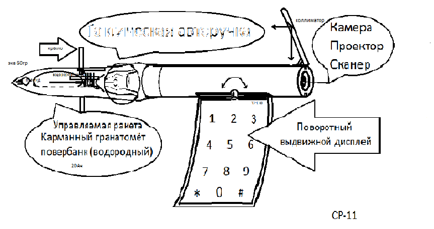 Pocket grenade launcher - My, Tactical Fountain Pen, Grenade launcher