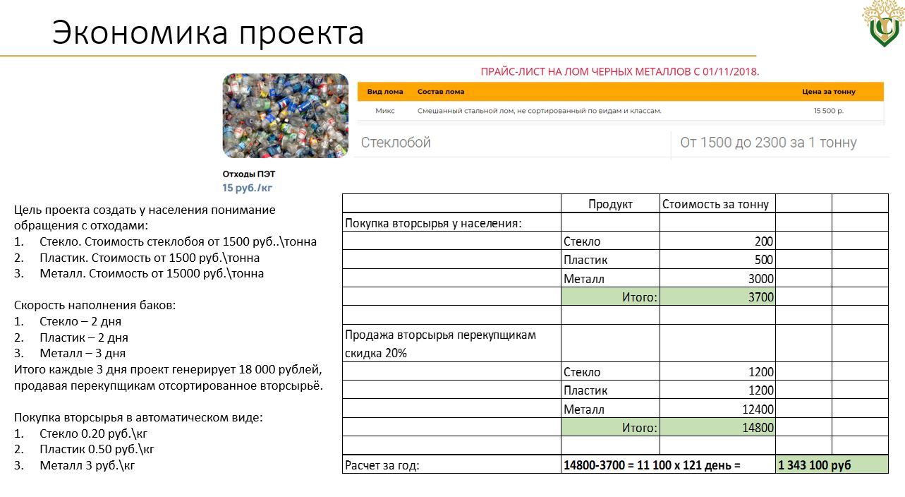 Мусорная проблема в РФ - Мусорожор-3000 - Моё, Компанияскорп мусор, Мусорка, Мусорные баки, Переработка мусора, Длиннопост