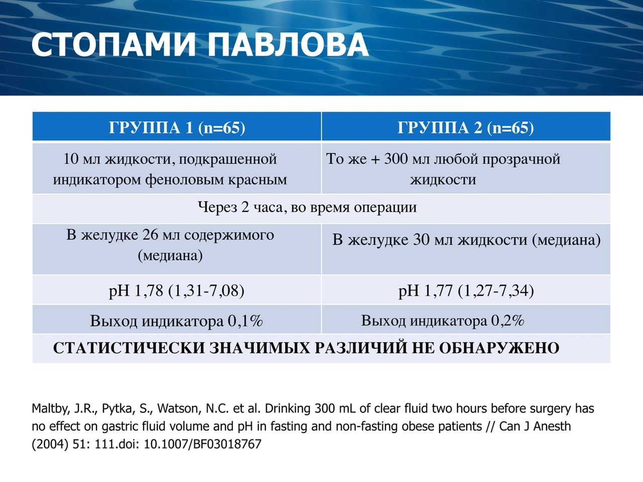 Заряжаем воду силой мысли: страшная правда о дигидрогене монооксида. Часть  1 | Пикабу