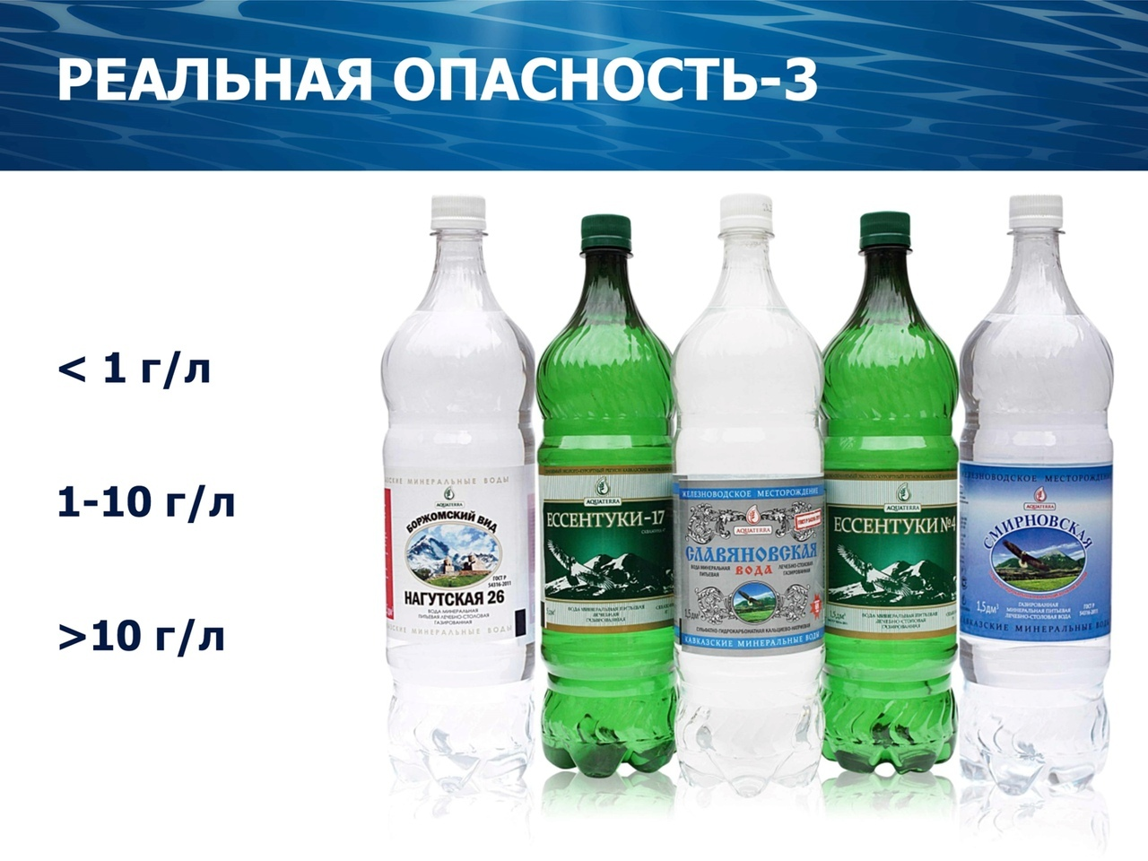 Charging water with the power of thought: the terrible truth about dihydrogen monoxide. Part 2 - My, Anthropogenesis ru, Scientists against myths, Water, Alexey Vodovozov, Longpost