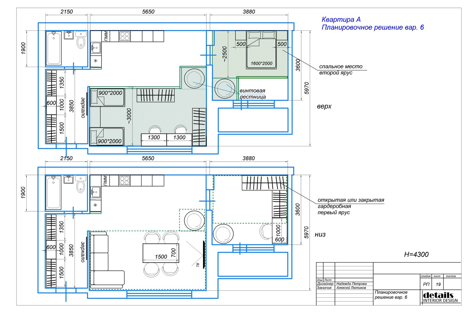 Planning solutions for 4 apartments at the same time - My, Longpost, , Interior Design, Layout, Design