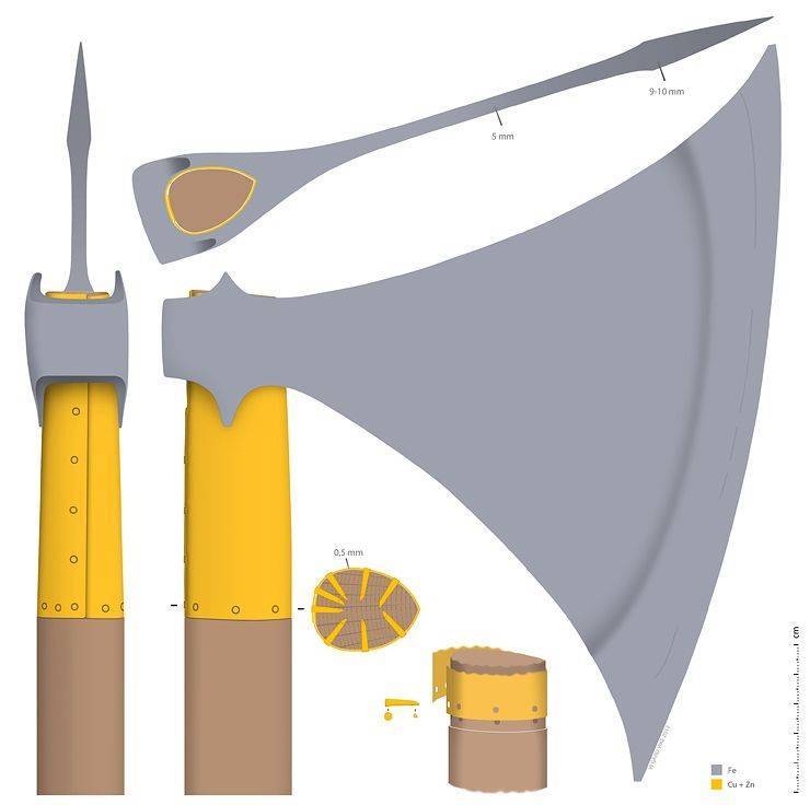 Боевые топоры викингов - Лига историков, Викинги, Боевые топоры, Длиннопост, Оружие