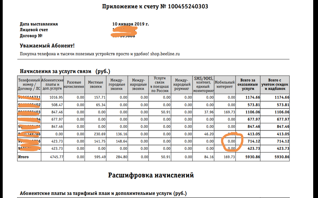 Больше 5000р за мобильный интернет - Моё, Билайн, Интернет, Грусть, Длиннопост