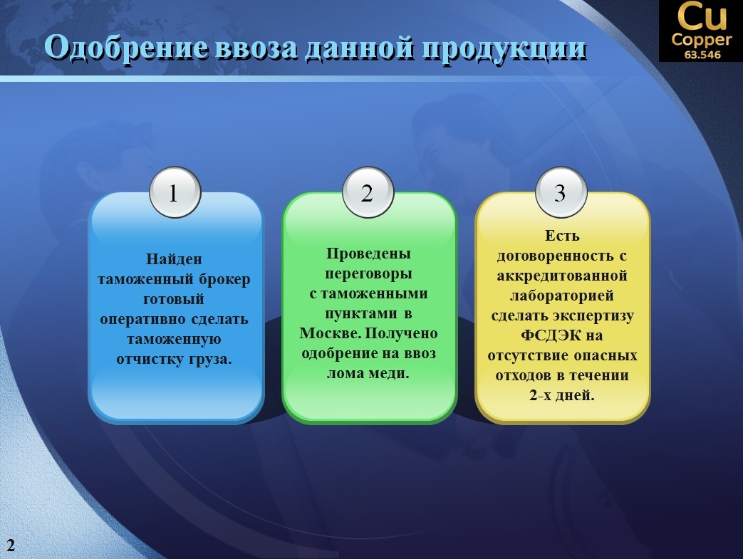 Направляем комплекс мероприятий. Оценка эффективности разработанного комплекса мероприятий. Комплекс мероприятий по оценке эффективности. Критерии оценки работодателя. Критерии-комплексы - это.