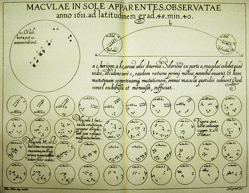 First observations of the Sun through a telescope - My, Astronomy, Story, The sun, Translation, The science, Galileo Galilei, Longpost