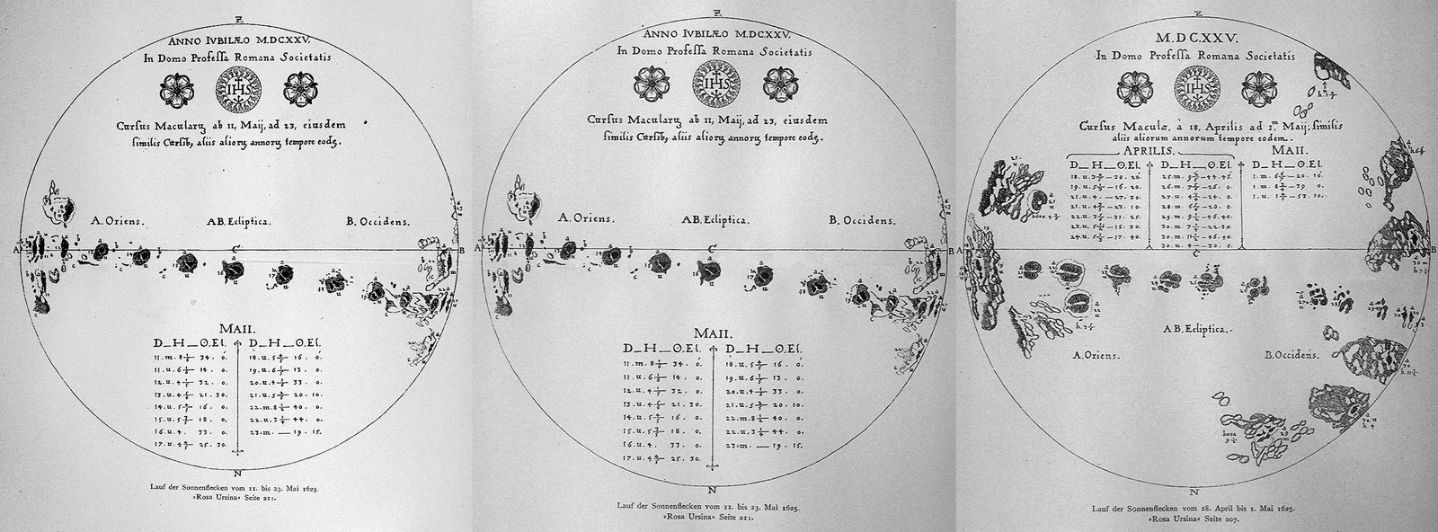 First observations of the Sun through a telescope - My, Astronomy, Story, The sun, Translation, The science, Galileo Galilei, Longpost