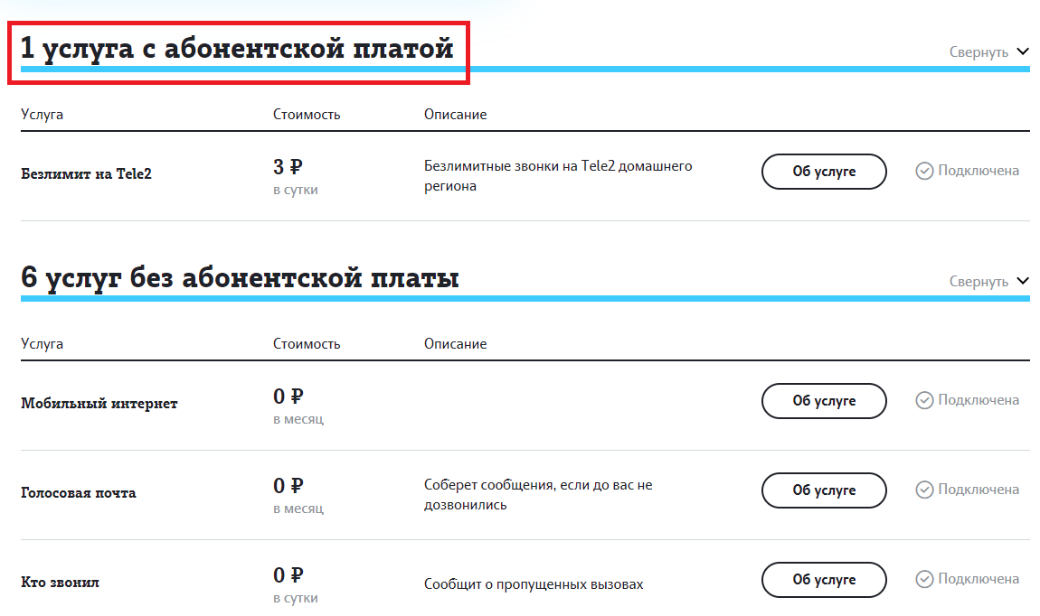 Тарифы без абонентской платы 2019. Тарифы теле2 без абонентской платы. 89930220611 Абонентская плата.